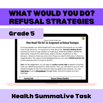 Preview of Grade 5 Health (ONTARIO CURRICULUM) - What Would You Do? Refusal Strategies