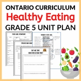 Grade 5 Healthy Eating Unit Plan