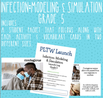 Preview of Grade 5 Infection: Modeling & Simulation  Module