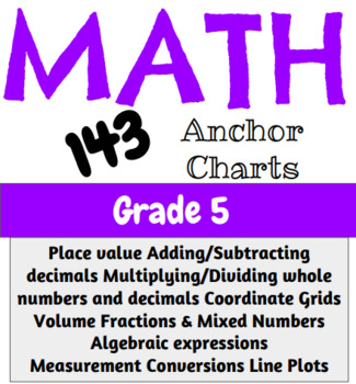 Preview of Math Anchor Charts Grade 5 (South Carolina & Common Core) 143 Charts!