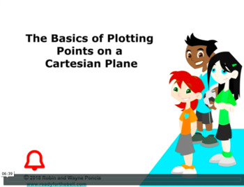 Preview of Grade 5: Math: Basics of Plotting Points on a Plane Concept Instructional Video