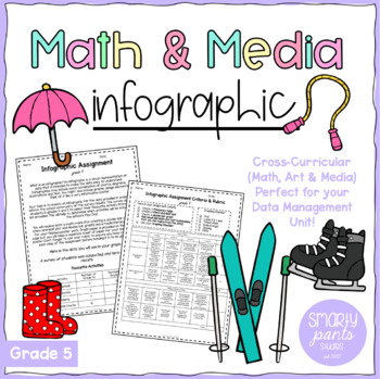 Preview of Grade 5 Math - Infographic Data / Art / Media Assignment