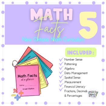 Preview of Grade 5 Math - Math Facts Reference Sheets - 2020 Ontario Math Curriculum!