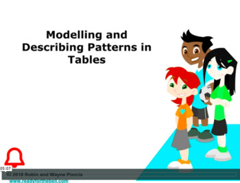 Preview of Grade 5: Math: Model &Describing Patterns in Tables Concept Instructional Video