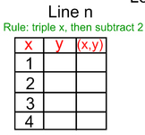 Grade 5 Math Module 6 Lesson 11 Finding Rule Using Multiple Operations