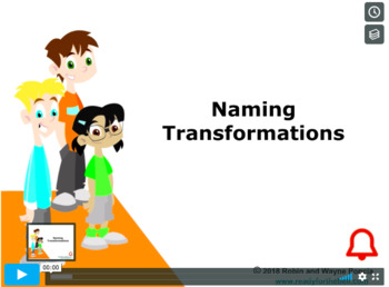 Preview of Grade 5: Math: Naming Transformation Concept Instructional Video
