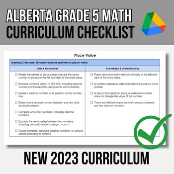 Preview of Grade 5 Math Outcomes Checklist