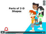 Grade 5: Math: Parts of 2-D Shapes Concept Capsule