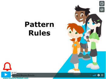 Preview of Grade 5: Math: Pattern Rules Concept Instructional Video