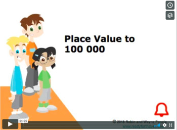 Preview of Grade 5: Math: Place Value to 100,000 Concept Instructional Video