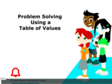 Grade 5: Math: Problem Solving using a Table of Values Con