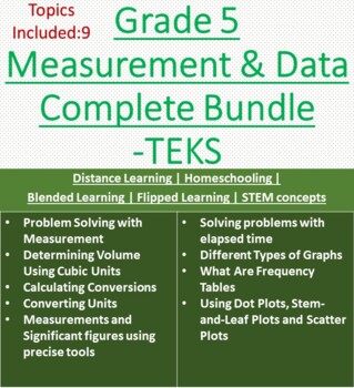 Preview of Grade 5 TEKS - Measurement and Data - 9 HD Videos Bundle - ISEE / SSAT