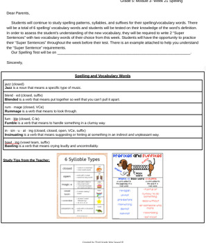 Preview of Grade 5 Module 3- Week 21: Spelling Words Letter to Parents (Bookworms)