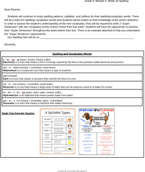 Preview of Grade 5 Module 3- Week 22: Spelling Words Letter to Parents (Bookworms)