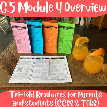 Preview of Grade 5, Module 4 (Eureka) Math Resources: Parent Guides (Digital & Brochure)