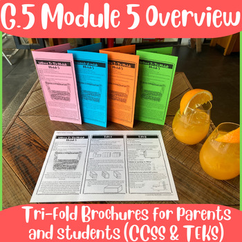 Preview of Grade 5, Module 5 (Eureka) Math Resources: Parent Guides (Digital & Brochure)