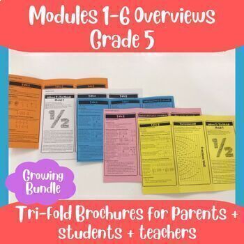 Preview of Grade 5, Modules 1, 2, 3, 4, 5, 6 Parent Brochures Bundle Eureka (Math Guides)