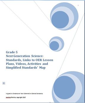 Preview of Grade 5 Next Generation Science Standards (NGSS) - Links to free OER Lessons