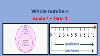 Preview of Grade 5 Numbers, operations & relationships in PowerPoint