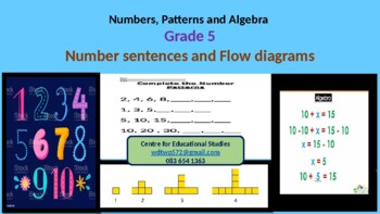 Preview of Grade 5 Numbers, patterns & algebra in PowerPoint