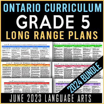 Preview of Grade 5 Ontario 2024 Long Range Plans BUNDLE | Editable | Printable Grade Five