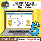 Grade 5 Ontario Math Number Unit for Google Slides™