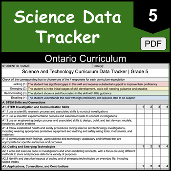 Preview of Grade 5 Ontario Science & Technology Student Assessment Data Tracker