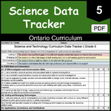 Grade 5 Ontario Science & Technology Student Assessment Da