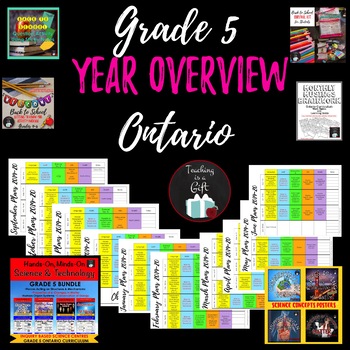 Preview of FREE Grade 5 Ontario Year Overview for Long Range Planning & EDITABLE Template