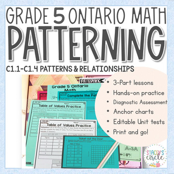 Preview of Grade 5 Patterning 2020 Ontario Math : C1. Patterns & Relationships
