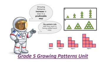 Preview of Grade 5: Patterning & Algebra Growing Patterns Unit Activities (Digital)