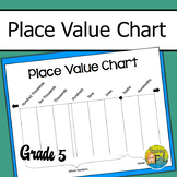 Grade 5 Place Value Chart from hundredths to hundred thousands
