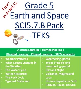 Preview of Grade 5 TEKS "Earth Science" HD Videos Bundle - Distance Education