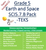 Grade 5 TEKS "Earth Science" HD Videos Bundle - Distance E