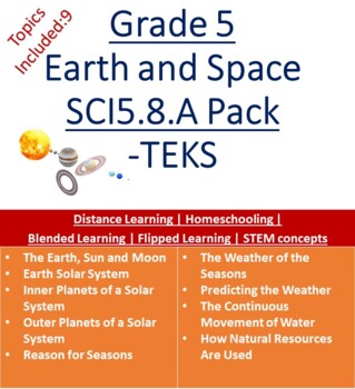Preview of Grade 5 TEKS "Earth Science" HD Videos Bundle - Distance Education