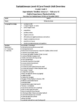 Preview of Grade 5 (SK Level 4) Core French Winter Carnivals Unit Overview