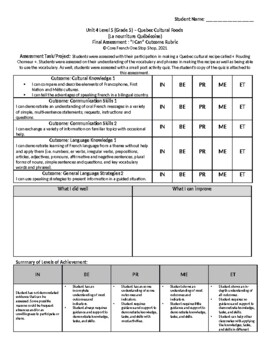 Preview of Grade 5 (SK Level 5) Core French Quebec Cultural Foods Assessment Rubric