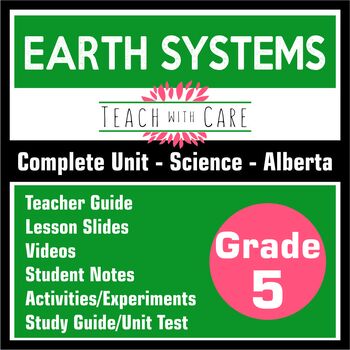 Preview of Grade 5 Science - Earth Systems Unit - New Alberta Curriculum (2023)