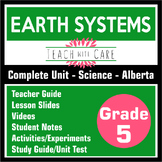 Grade 5 Science - Earth Systems Unit - New Alberta Curricu