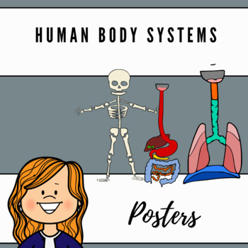 Preview of Grade 5 Science - Human Body Systems Posters