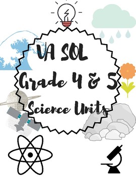 Preview of Grade 5  Science Virginia SOL Vocabulary Handouts