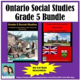 Grade 5 Social Studies - First Nations / Europeans & Gover