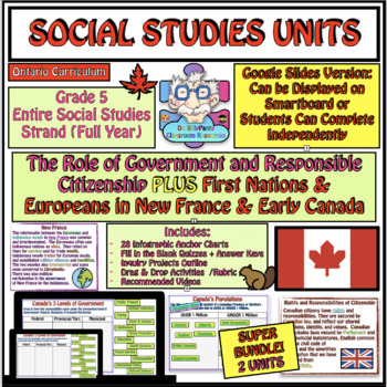 Preview of Grade 5 Social Studies Units Full Year: First Nations / Europeans & Government