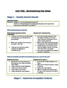 Preview of Grade 5: Summarizing Key Ideas Unit Plan UBD