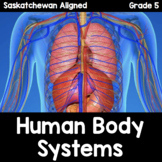 Grade 5, Unit 1: Human Body Systems (Saskatchewan Science)