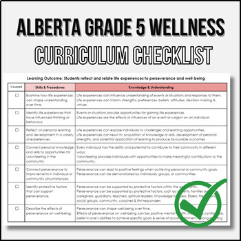 Preview of Grade 5 Wellness Outcomes Checklist