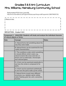 Preview of Grade 5 and 6 Art curriculum map, Alberta, Canada-UPDATED