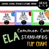 Grade 6, 7, 8 ELA Common Core Standards Flip Chart- Full Size