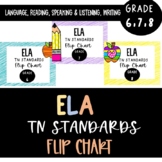 Grade 6, 7, 8  ELA TN Standards Flip Chart- Full Size