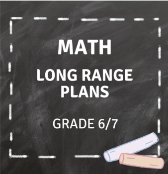 Preview of Grade 6/7 - MATH LONG RANGE PLANS - New Ontario Curriculum - Scope and Sequence
